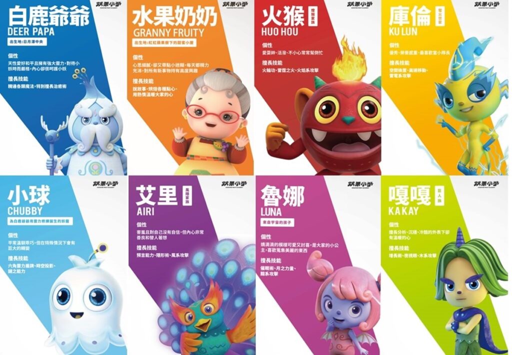 《妖果小學》人物設計蘊含台灣神怪奇談，亦融合時下動漫遊戲元素。